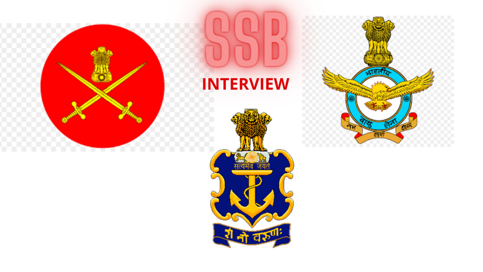 Demystifying Officers Like Qualities (OLQs) in SSB